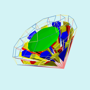 Dopyric Example